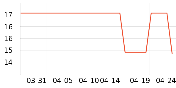 Ħ���������ʺ���ʷ�۸�