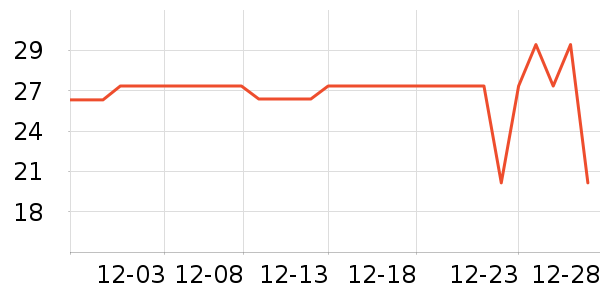 ���е�������ʳ��ʷ�۸�