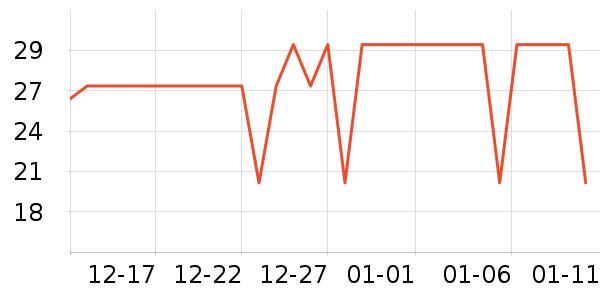 ���е�������ʳ��ʷ�۸�