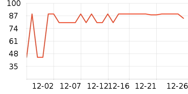 ���پӳ���С������ʷ�۸�