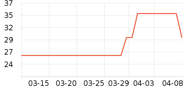 ǧ԰��ζ�˲ι���ʷ�۸�