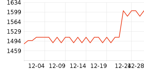 �й��ƽ�ƽ��׹/������ʷ�۸�