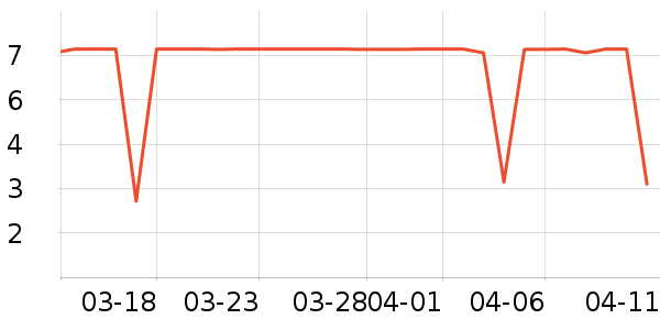 ����Ʒ����������ʷ�۸�