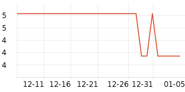 ����Ʒ����������ˮ����ʷ�۸�