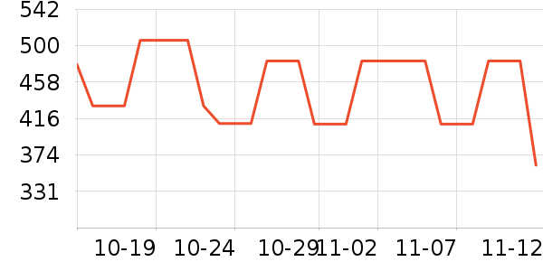 JellyToyboy�������ʷ�۸�