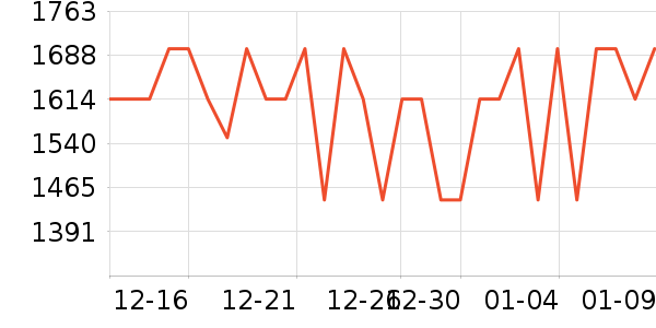 �����ֶ�ͯ�Ҿ���ʷ�۸�