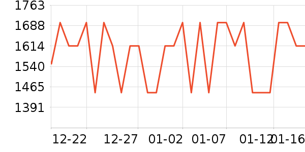 �����ֶ�ͯ�Ҿ���ʷ�۸�