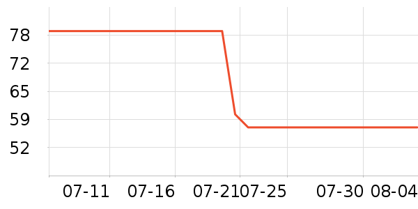 ŷ���ŷ�ɹ˪��ʷ�۸�