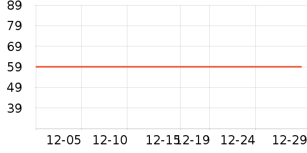 �������ⱳ����ʷ�۸�