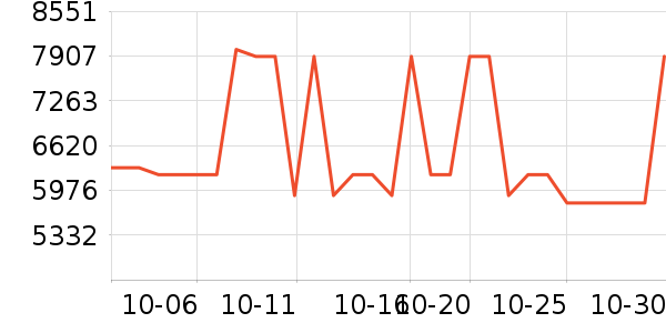 ���ᵥ��/΢�������ʷ�۸�