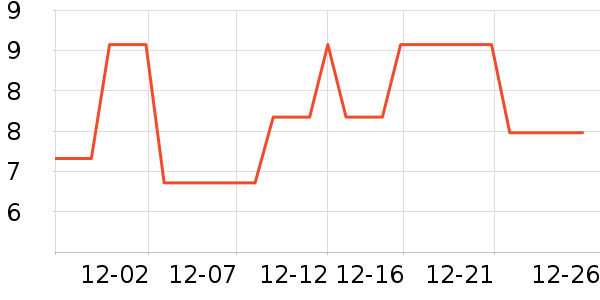 ������Һ��˪��ʷ�۸�