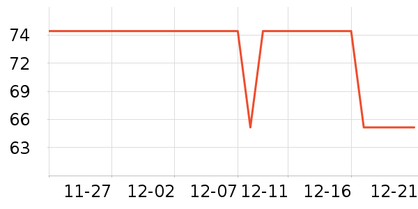 С�����¼���ʷ�۸�