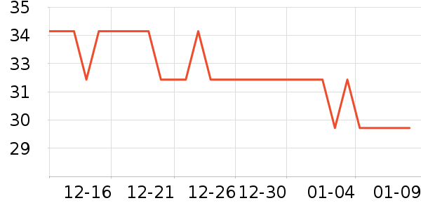 ũ��ɽȪ����ˮ��ʷ�۸�