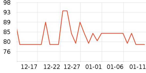 �ﱦ����ʪ��ʷ�۸�