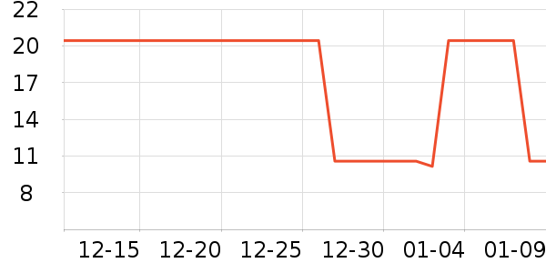 �ֶ�����������ʷ�۸�