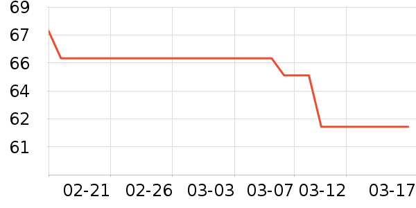 ����ơ����ʷ�۸�