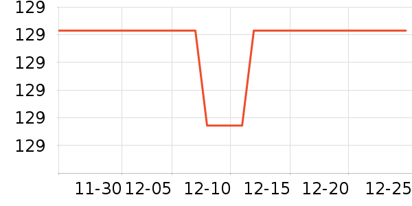 �ϼ�������/��ϯ��ʷ�۸�