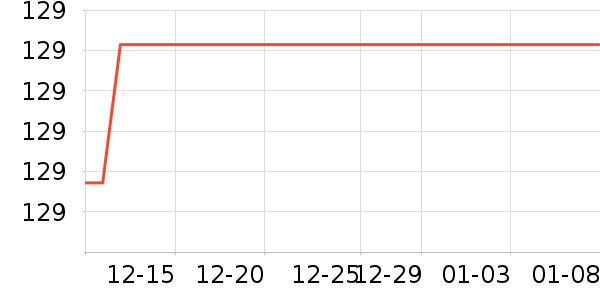 �ϼ�������/��ϯ��ʷ�۸�