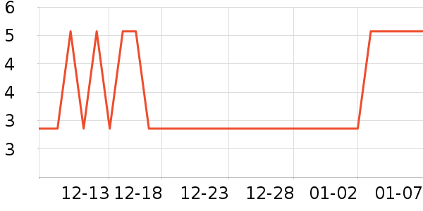 ����Ʒ������������Ʒ��ʷ�۸�