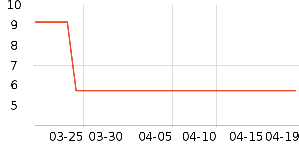 ����Ʒ�Ʒ�����ʳ��ʷ�۸�