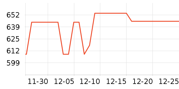 ��Ө��ͯ�Ҿ���ʷ�۸�