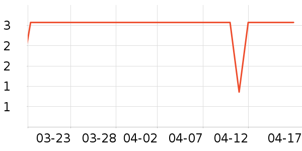 ����Ʒ�Ʋ���/���߰���ʷ�۸�