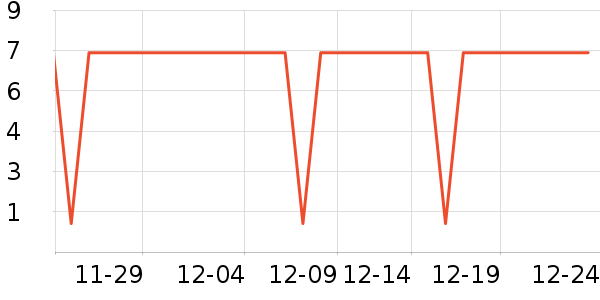 ����Ʒ�Ʋ���/���߰���ʷ�۸�