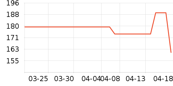 ���«��ͯ����/ͯ����ʷ�۸�