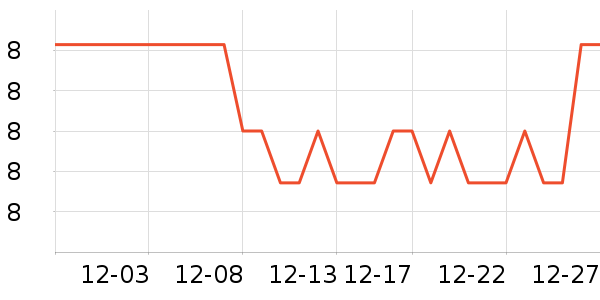 ����ӡ������ֽ��ʷ�۸�