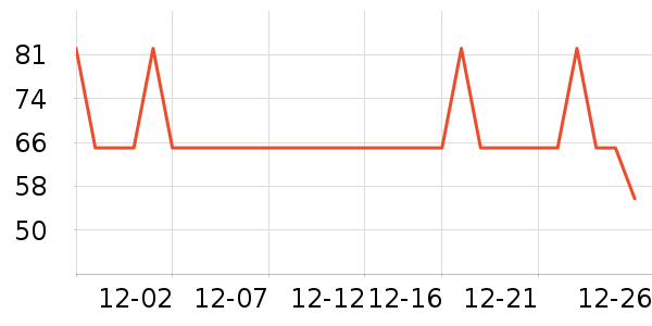 �Ź�������ʷ�۸�