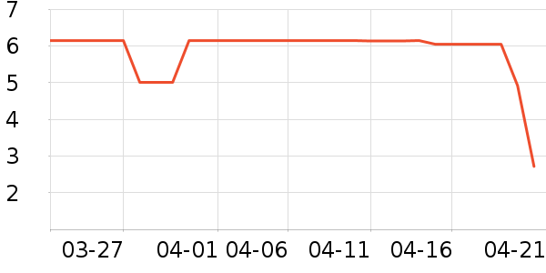 ����Ʒ�Ƹ�������ʷ�۸�