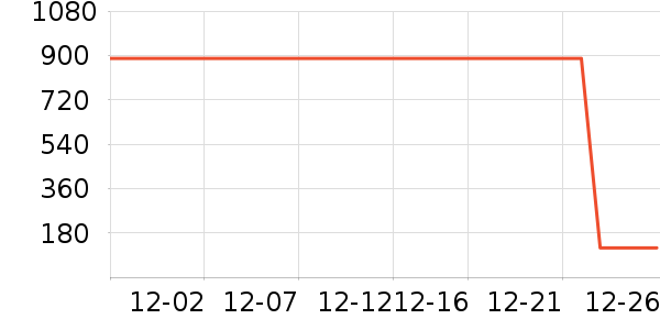 �����ϽѰ׾���ʷ�۸�