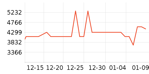 �����������/��ͯ������ʷ�۸�