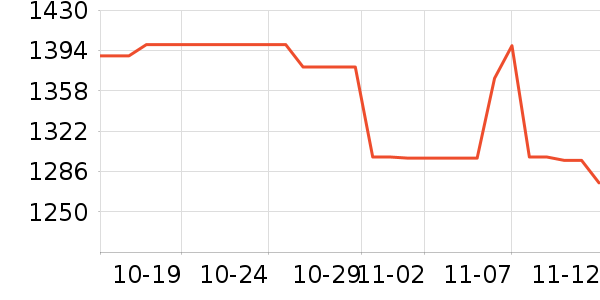 ��Ϊ�ֻ���ʷ�۸�