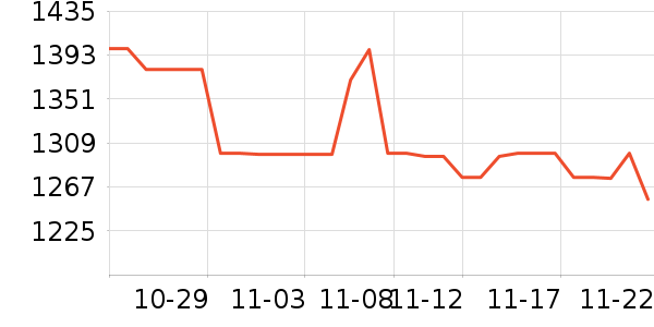 ��Ϊ�ֻ���ʷ�۸�