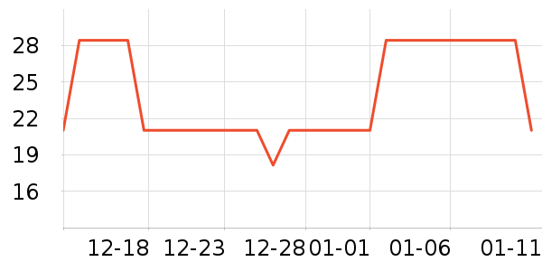 �ֻ���������ʷ�۸�