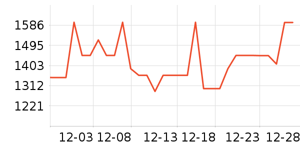 ������ԡ������ʷ�۸�