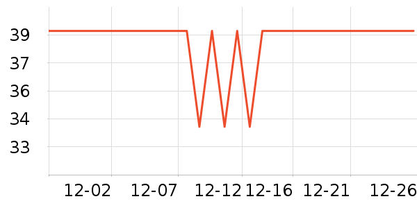 Ԭ��ζ�������ʷ�۸�