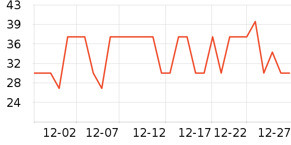 EMWM��Һ��˪��ʷ�۸�