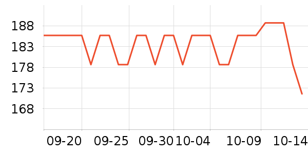 ������жױ��ʷ�۸�