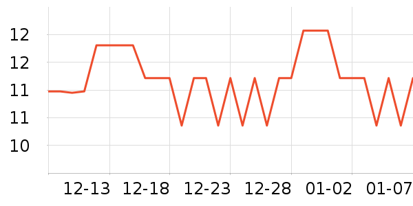 ��ӡ��ë��/������ʷ�۸�