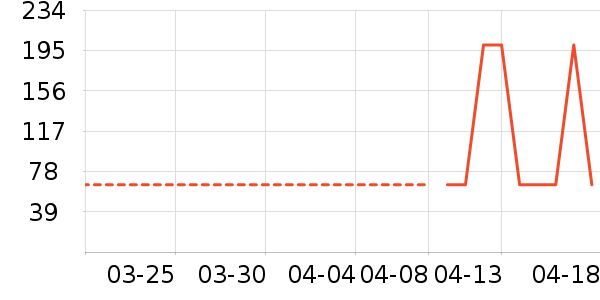 �п���˯��/�Ҿӷ���װ��ʷ�۸�