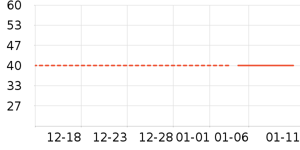 ����Ůʽ��������ʷ�۸�