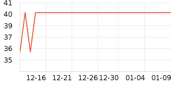 �п���Ұ�ʹ�����ʷ�۸�