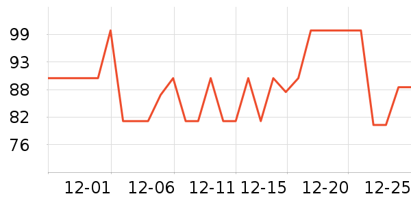 �ײ�����������ʷ�۸�