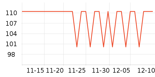 �߶��ֻ��߻�����ʷ�۸�