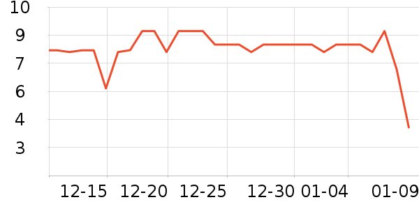 ����Ʒ�Ƹ�������ʷ�۸�