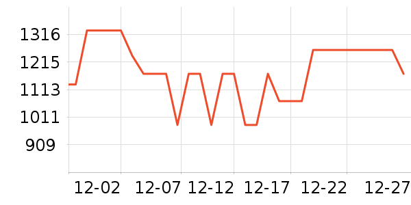 �Ϳ��˶�Ь��ʷ�۸�