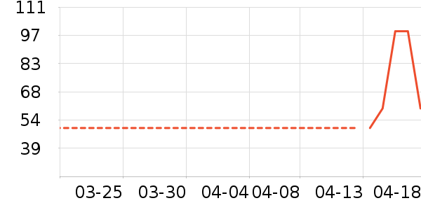 ��ӡ��Ʒ������ʷ�۸�