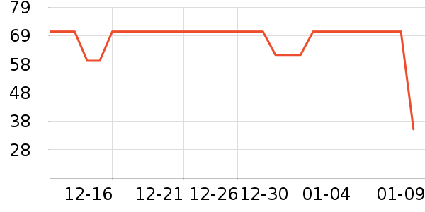 ��΢Ůʿ�ڿ���ʷ�۸�